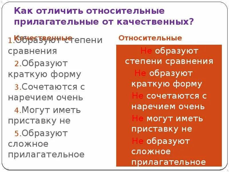 Качественные прилагательные. Качественные относительные прил. Качественные и относительные прилагательные. Относительные прилагательные слова.