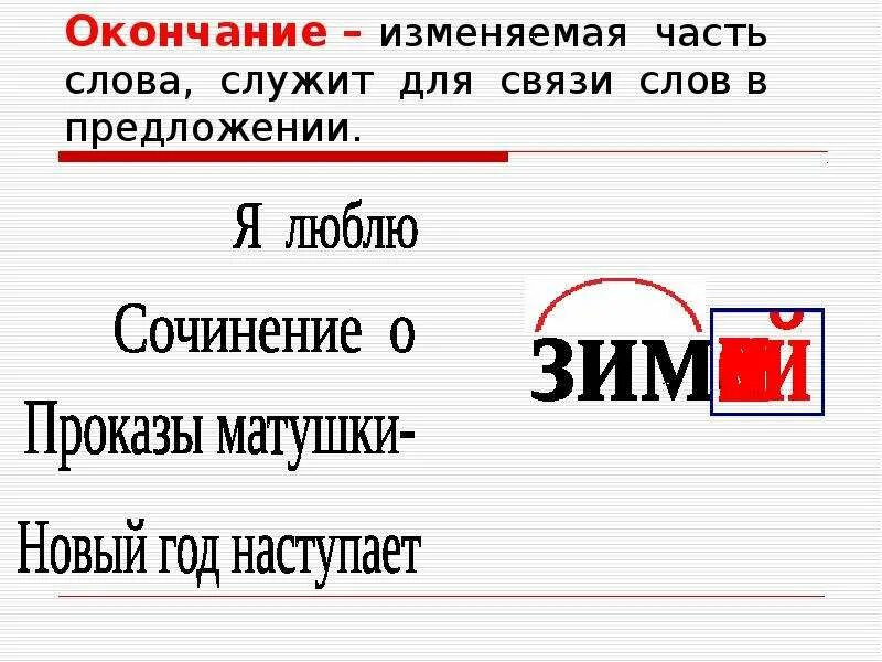 Изменится часть. Окончание служит для связи слов. Часть слова которая служит для связи слов в предложении. Слова служащие для связи слов в предложении. Окончание слова служит.