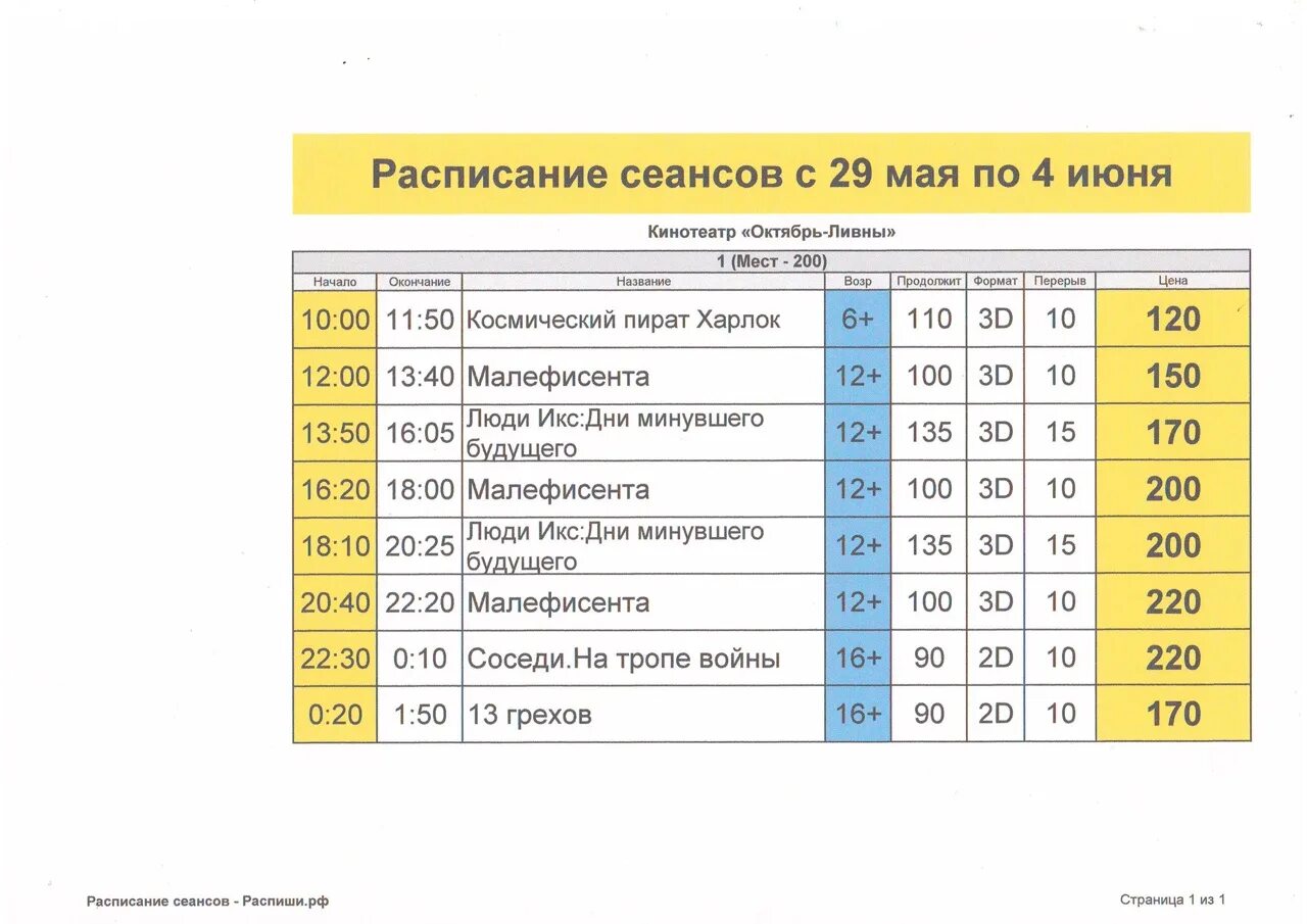 Кинотеатр октябрь люберцы расписание сеансов на сегодня. Кинотеатр октябрь расписание. Кинотеатр октябрь Ливны. Кинотеатр октябрь Ливны расписание. Кинотеатр в Ливнах.