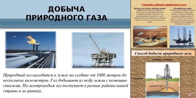 методы добычи нефти