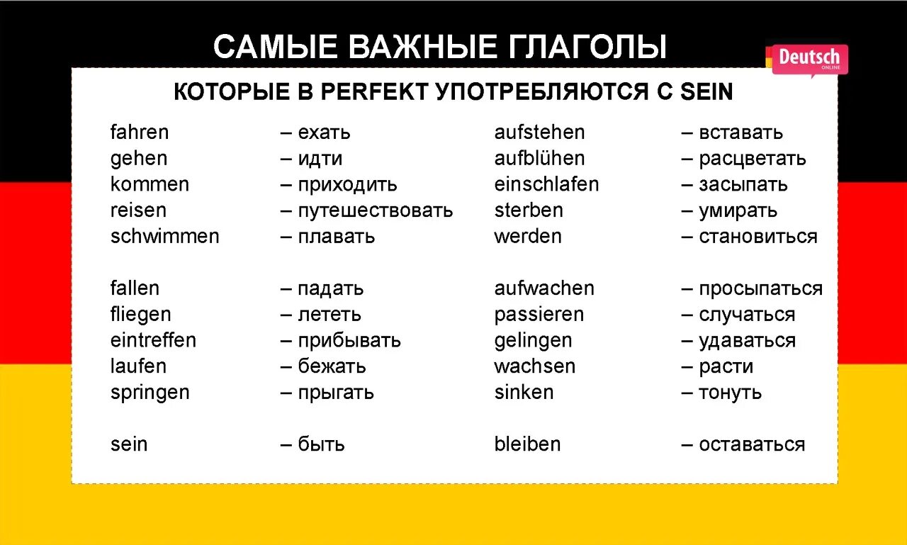 состав слова в русском языке. товарищ составить предложение. упражнение меняем окончания. состав слова 3 класс правило. состав слова товарищ.