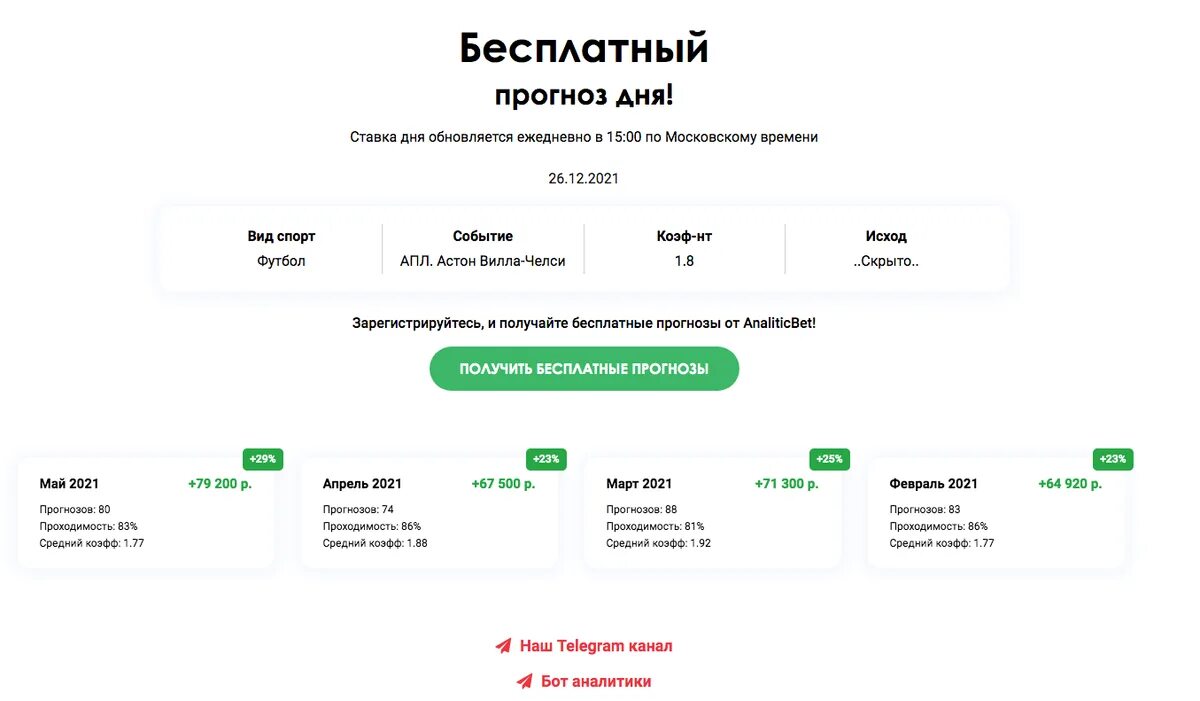 Как в сбербанке отключить списание денег. Analiticbet.ru. Analiticbet отменить подписку. Analiticbet отменить подписку и вернуть деньги на карту Сбербанка.