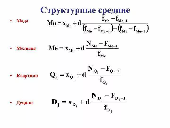 Структурные средние величины (мода, Медиана, квартили, децили).. Структурные средние величины в статистике формулы. Структурные средние мода и Медиана. Структурные средние мода и Медиана в статистике. 1 структурные средние