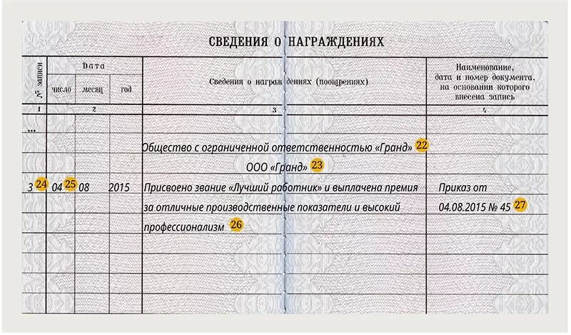 Сведения о работе в награждении. Внести сведения о награждении в трудовую книжку. Сведения о награждениях в трудовой книжке. Запись о награде в трудовой книжке образец. Внести запись в трудовую книжку о награждении.