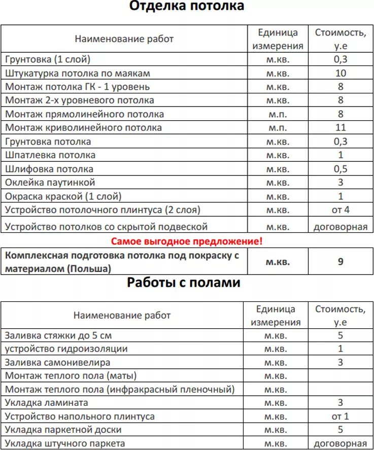 Строительно отделочные расценки. Расценки на отделочные работы. Ремонтно строительные расценки. Расценки по внутренней отделке.