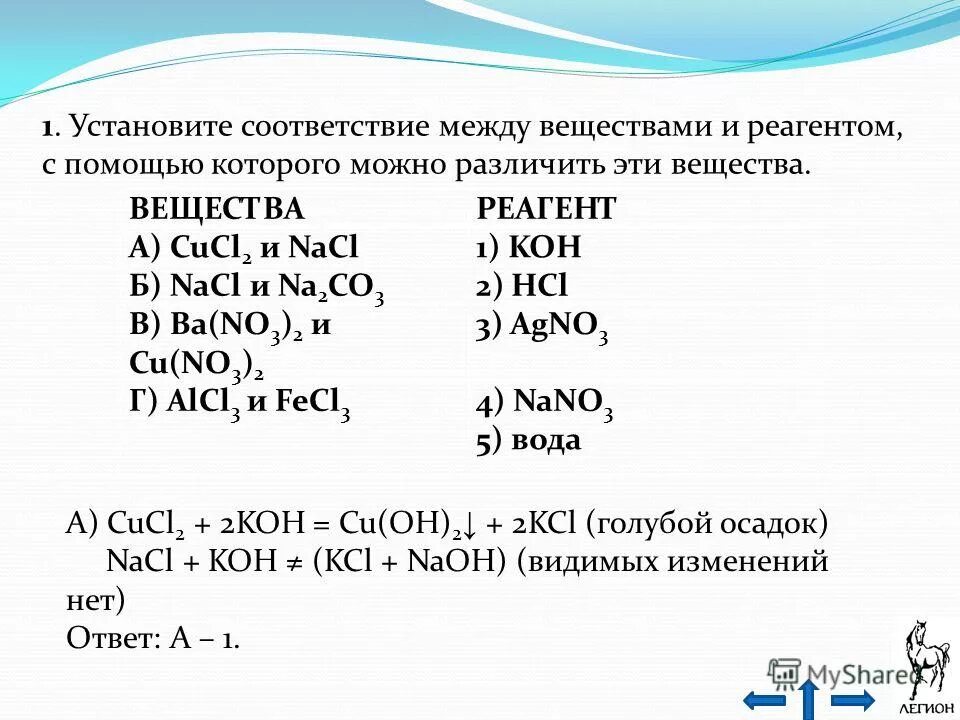 Hcl реакция с основанием