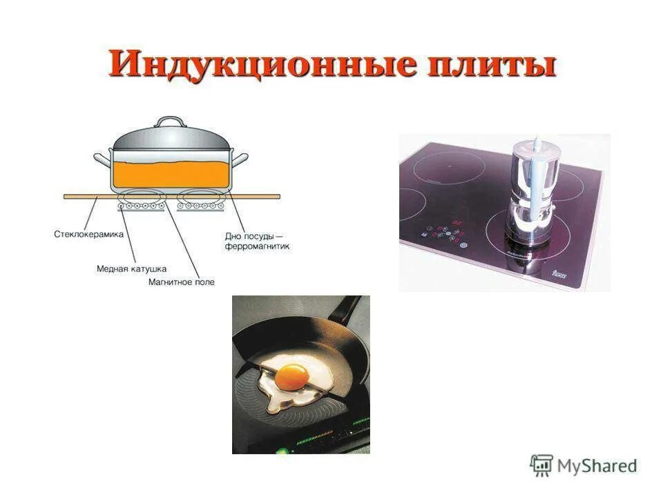 Как понять индукционная плита или нет. Принцип работы индукционной плиты физика. вихревые токи в индукционной плите. индукционная плита принцип работы. принцип нагрева индукционной плиты.
