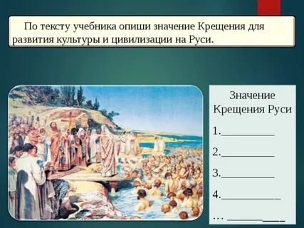 Карта крещения