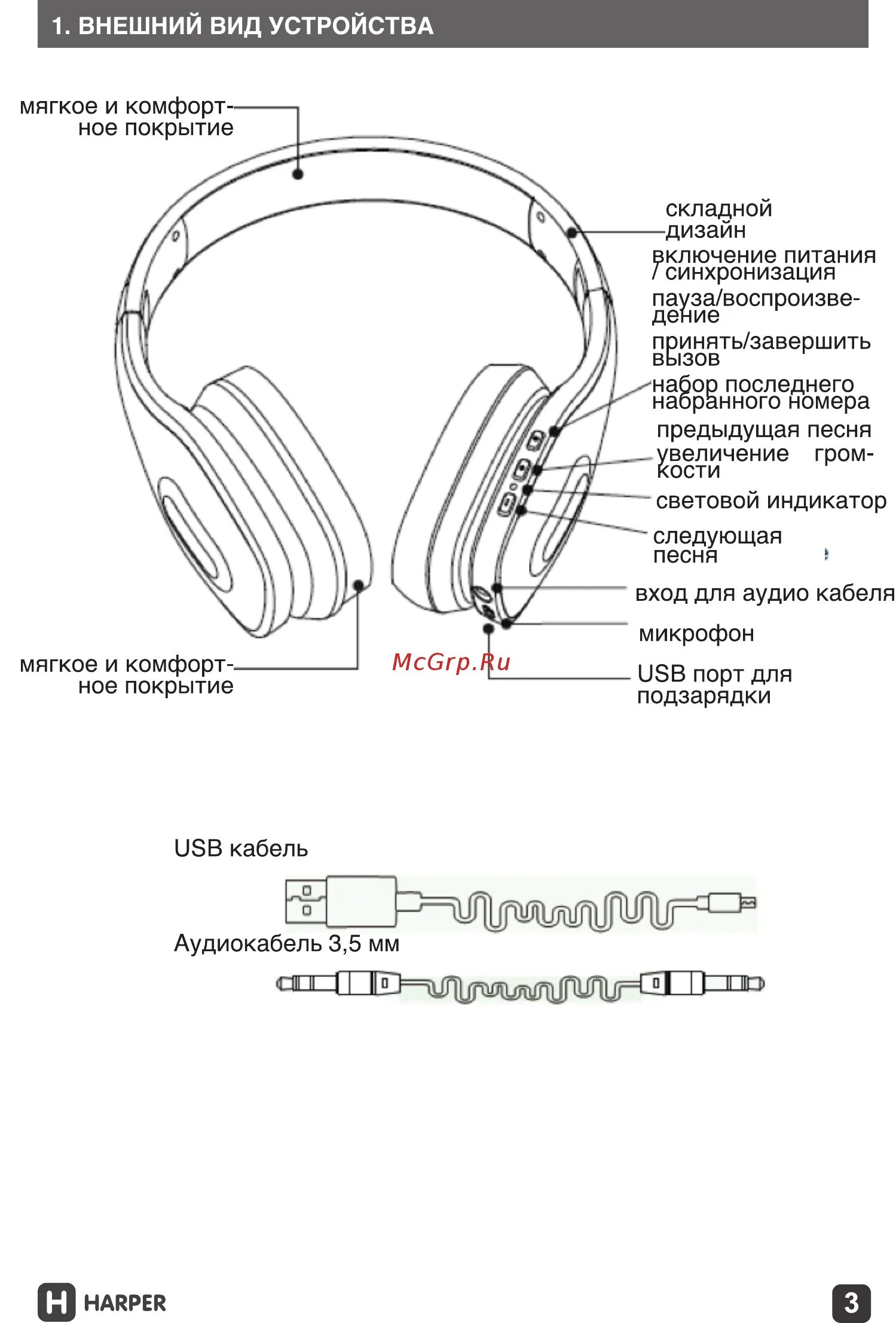 Инструкция беспроводных блютус наушников wireless earphone. Earphone наушники инструкция. Инструкция по эксплуатации беспроводных наушников. Наушники на ps4 инструкция. Наушники wireless sports earphone.