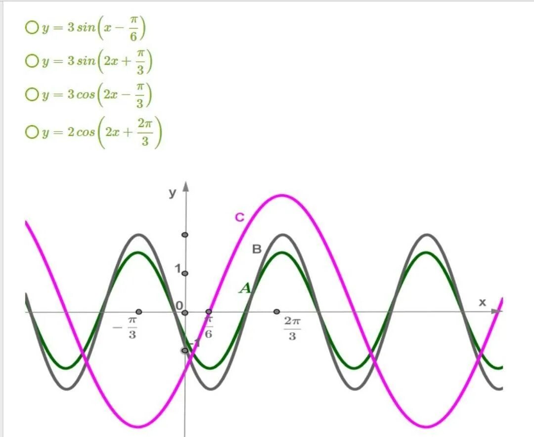 Cos2 π. График функции y cos3x. График cos2x. Y 0 5cosx график. Y=cos(x-π/2) график.