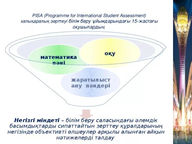 Модо 4 сынып оқу сауаттылығы. Pisa слайд. Функционалдық сауаттылық презентация. Pisa дегеніміз не. Халы0аралық зерттеулер.