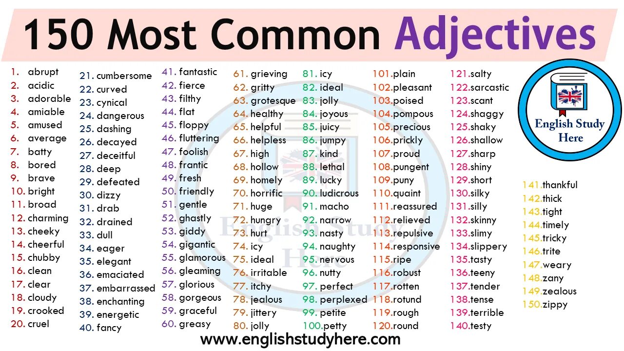 Adjectives перевод с английского. Прилагательные с переводом. Adjectives перевод с английского. Adjective в английском. Прилагательный в английском языке.