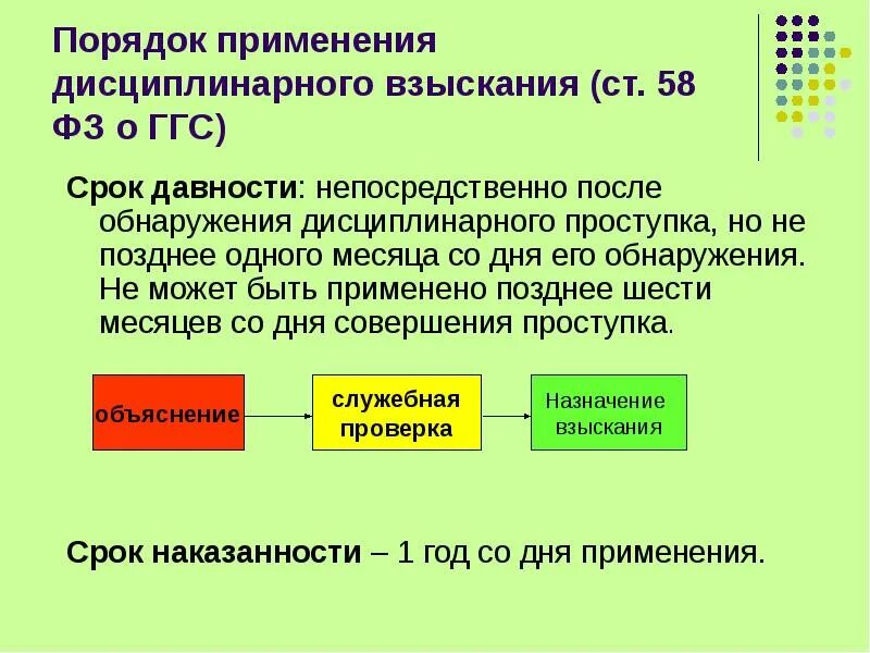 В связи с дисциплинарным взысканием. Порядок применения дисциплинарных взысканий. Порядок наложения дисциплинарного взыскания. Схема наложения дисциплинарного взыскания. Сроки и порядок наложения дисциплинарных взысканий.