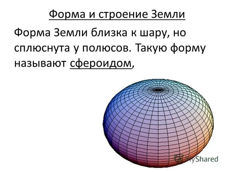 Как называется форма шара сплюснутого у полюсов. Форма земли. Земля представляет собой шар. Сферическая форма земли. Форма земли представляет собой.