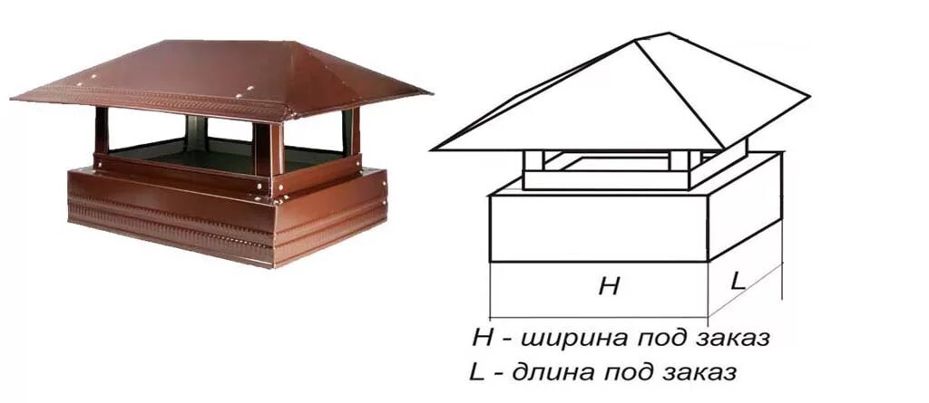 Флюгарки на кровле ТЕХНОНИКОЛЬ. Дымник 520х520х0,5оц.оцинк. Флюгарка кровельная ТЕХНОНИКОЛЬ. Зонт флюгарка вентиляционный. Крыша под колпак