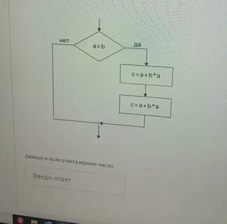 После выполнения алгоритма b 10