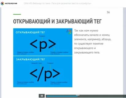 Курсы html и css с нуля