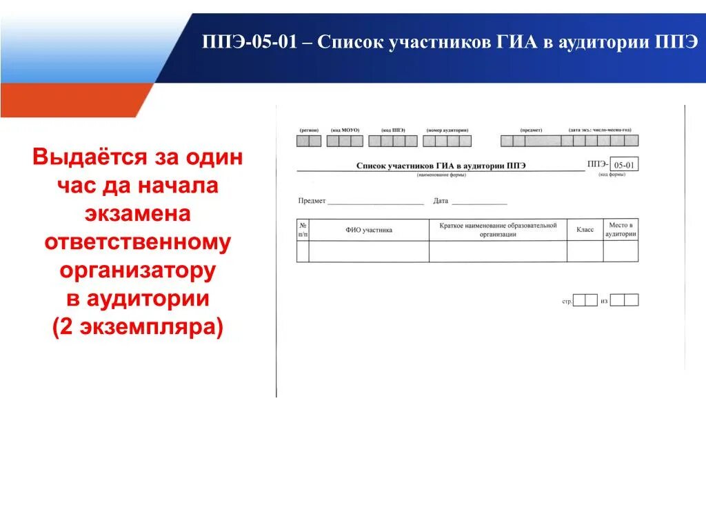 ППЭ-05-01 «список участников ГИА В аудитории ППЭ». ППЭ-05-01 «список участников ГИА-9 В аудитории ППЭ» (2 экземпляра);. Формы ППЭ-05-01. ППЭ-05-01.