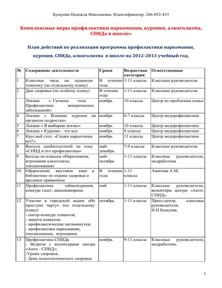 Цель комплекса мероприятий по профилактике наркомании. План мероприятия по профилактике употребления наркотиков. План мероприятий для профилактической работы. План мероприятий по профилактике алкоголизма. План мероприятий по профилактике наркомании и алкоголизма.