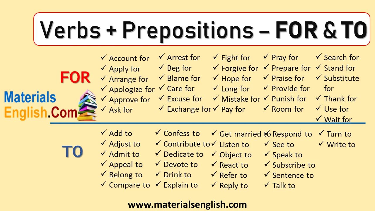 Words with prepositions list. Dependent prepositions в английском. Verbs with dependent prepositions. Dependent prepositions правило. Verbs prepositions правила.