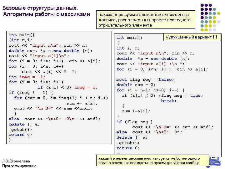 Сумма отрицательных элементов одномерного массива. Элементы массива между первым и последним отрицательными элементами. Определить количество отрицательных элементов массива.