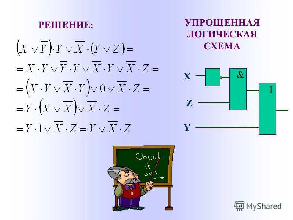 Метод непосредственных преобразований. Операция минимизации. Минимизация функции. Цель минимизации логических функций. Закон склеивания в алгебре логики.