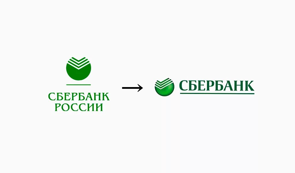 Сбер новый логотип. Сбербанк России основан в 1841 году логотип. Старый логотип Сбера. Фирменный знак Сбербанка. Ребрендинг логотипа Сбербанка.