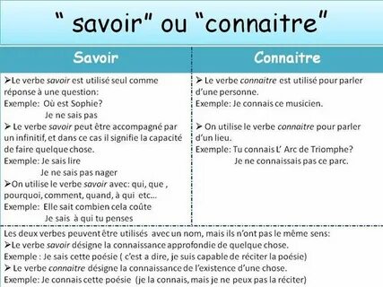 Savoir спряжение