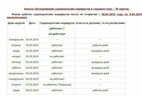 Расписание пригородных автобусов оренбург терешковой