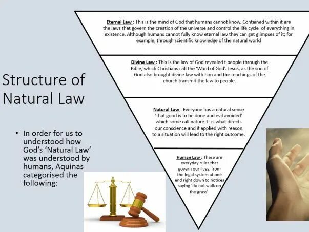 Natural law. Changing God’s Law. Laws examples. Laws of nature examples.