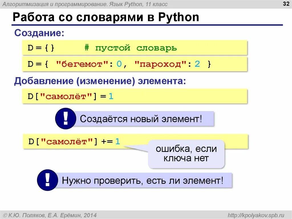 Верное утверждение про теги python. Питон 3 программирование. Словарь питон. Алгоритмизация и программирование язык Python. Ckjdfhb d ggbnjyt.