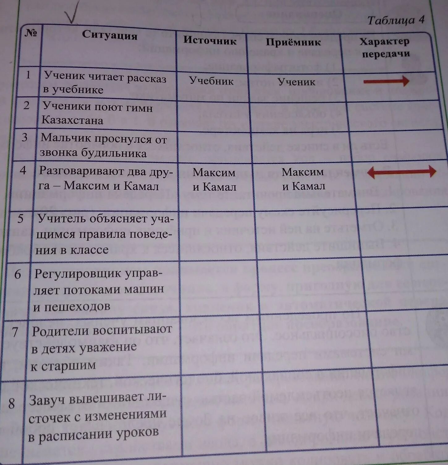 Помогите пожалуйста.. Задание нв фото. номер 5. - Есть ответ на shkolenet.ru