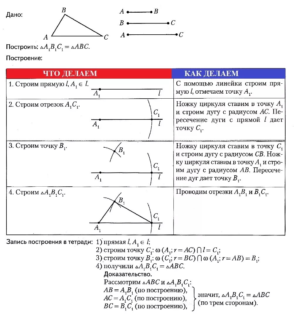 Построить три треугольника с помощью циркуля. Теорема построение треугольника по трем элементам. Построение треугольника по трем элементам 7 класс Атанасян. Построение треугольника по трём элементам циркулем. Построение треугольника по трем элементам теория.