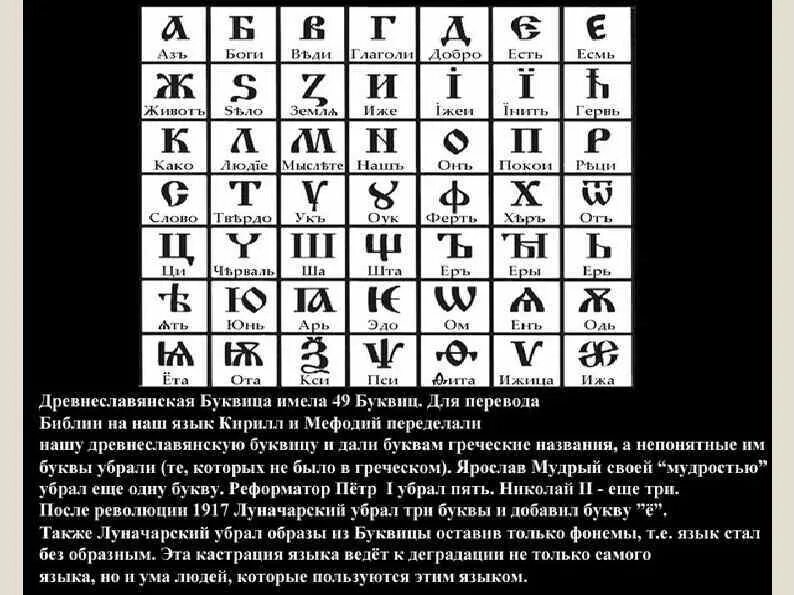 Дурак расшифровка по Буквице. Расшифровка имени по Буквице. Буквица Оук. Славянская буквица 49 букв с расшифровкой.