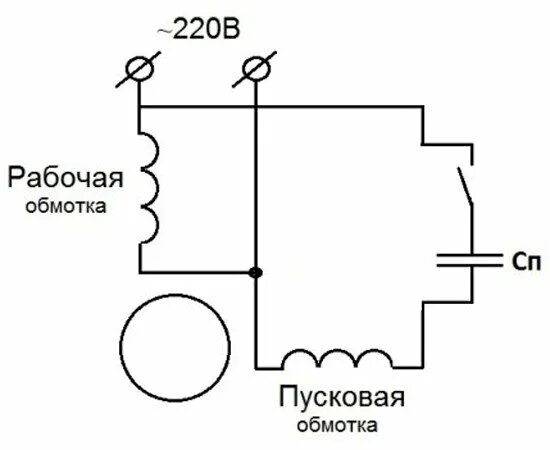 Подключение однофазного двигателя через конденсатор. Схема обмоток асинхронного однофазного двигателя. однофазный асинхронный электродвигатель схема. схема обмоток асинхронного двигателя 220в. пуск однофазного двигателя с конденсатором схема подключения.