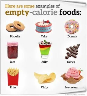 Empty food