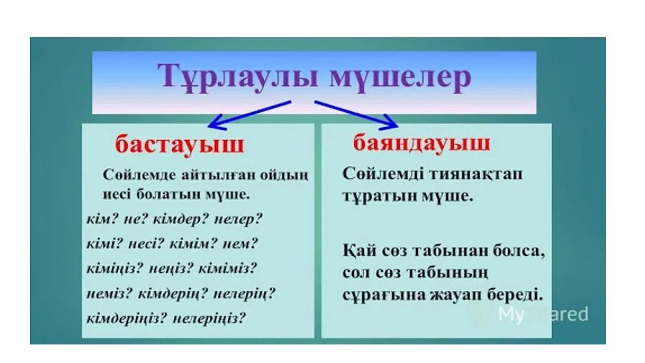 Бастауыш баяндауыш