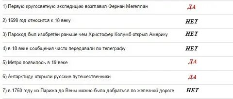 1750 год из парижа в вену