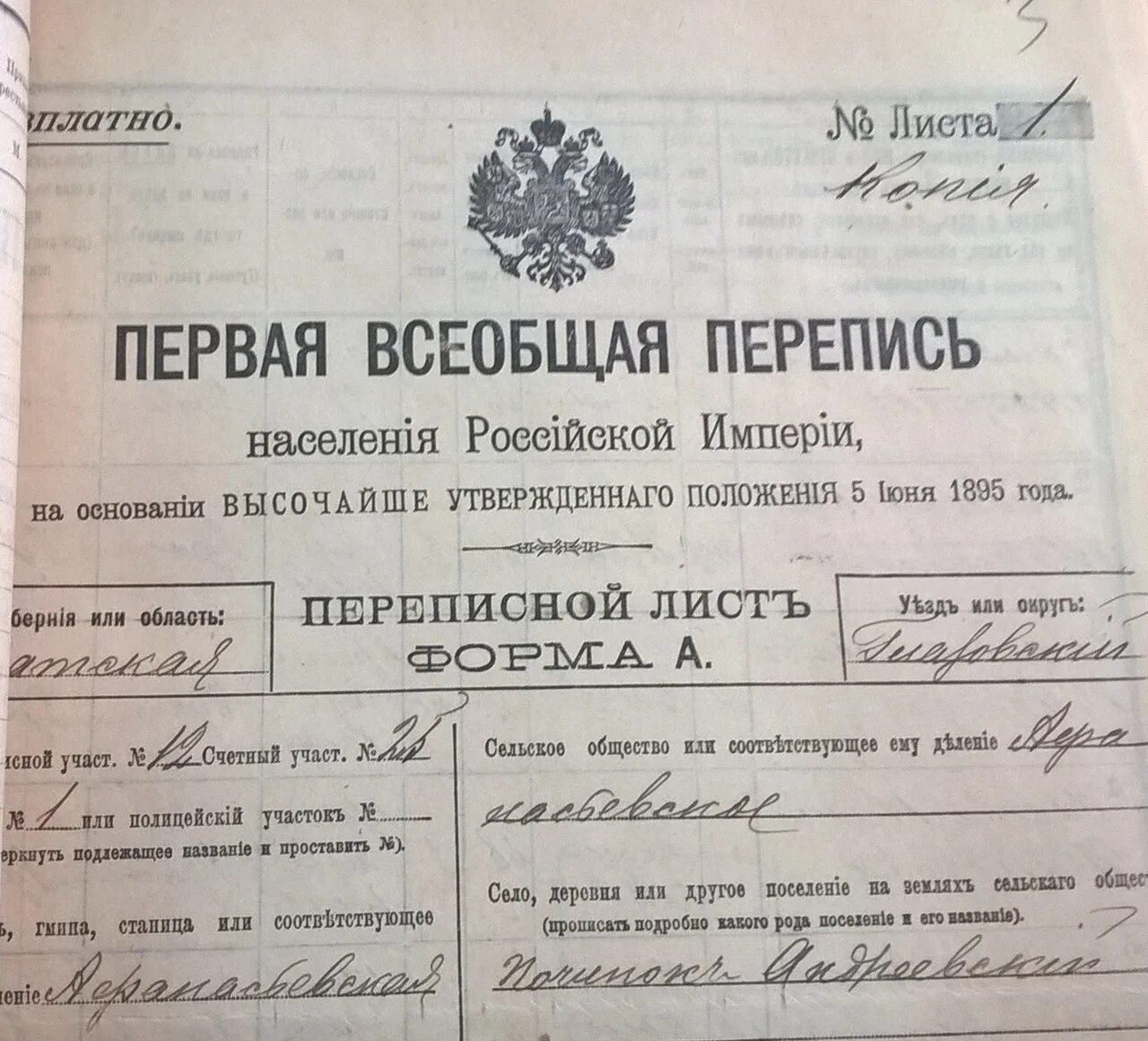 Перепись в российской империи. Переписные листы 1897. Перепись населения Российской империи 1897. Перепись 1897 Переписной лист. Первая Всеобщая перепись Российской империи.