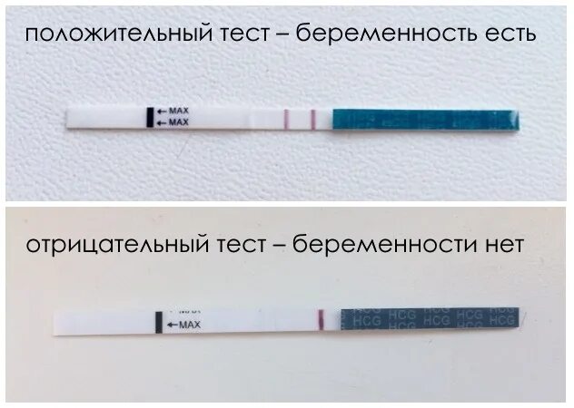 Как правильно тест или тэст. Как выглядит 1 полоска на тесте на беременность. как выглядит тест на беременность с 1 полоской. тест 2 полоски frautest. как выглядит отрицательный тест на беременность.