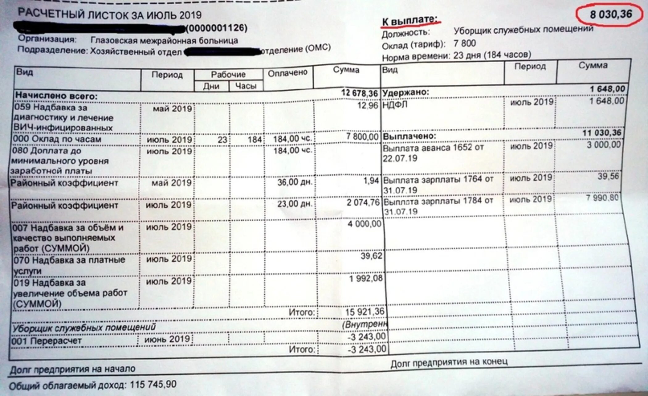 Оклад уборщицы в больнице. Зарплата санитарки. Уборщик служебных помещений поликлиника оклад. Оклад санитарки в больнице.