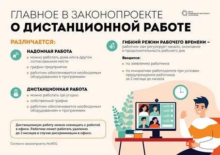 Работа дома (60 картинок)