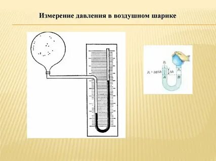 Давление воздуха в шарике