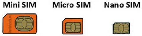 Apple iphone 15 pro nano sim