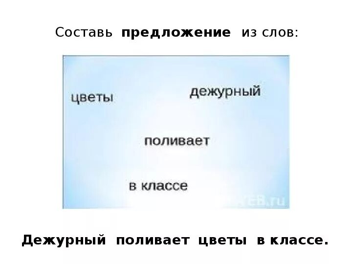 Предложение слово дежурный. Предложение со словом дежурный. Предложение со словом дежурный 2 класс. 2 Предложения со словом дежурный. Составить предложение со словом дежурный.