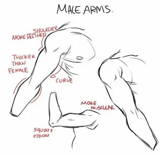 How to reference