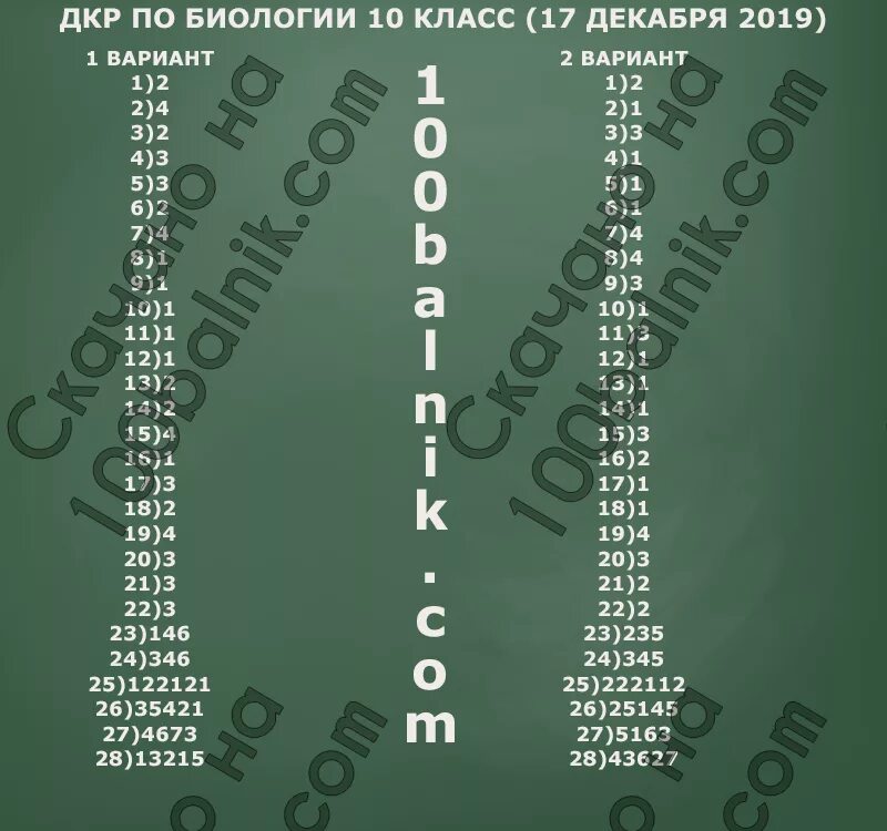 Огэ по биологии 9 класс 2024 подготовка. Вариант по биологии за 2020. Статград биология 9 класс. Статград ЕГЭ биология. Ответы статград биология 9 класс би2090101.