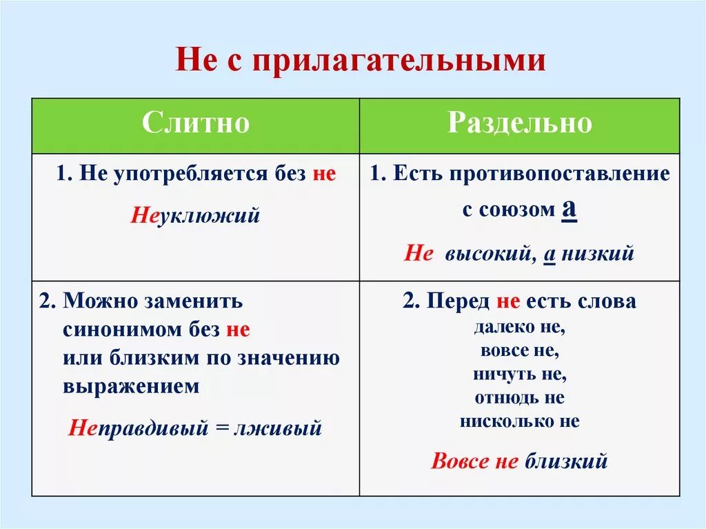 В оочую