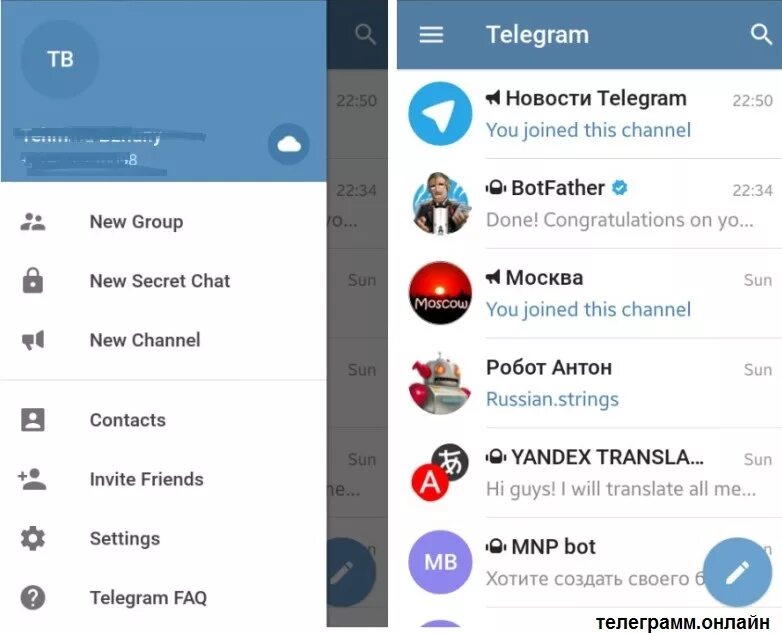 Телеграмм. Приложение телеграмм. Мессенджер телеграмм. Как выглядит телеграмма. Телеграмм чей мессенджер какой