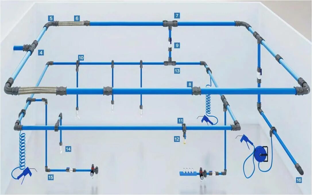 Sae compressed air pipes. Трубопровод для сжатого воздуха 30 атм. Airnet atlas copco. Трубы для сжатого воздуха. Aignep infinity.